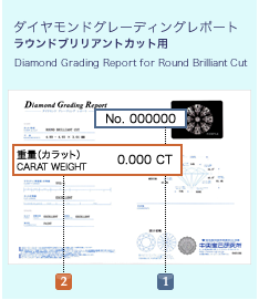 CGLダイヤモンドグレーディングレポートサービス｜中央宝石研究所