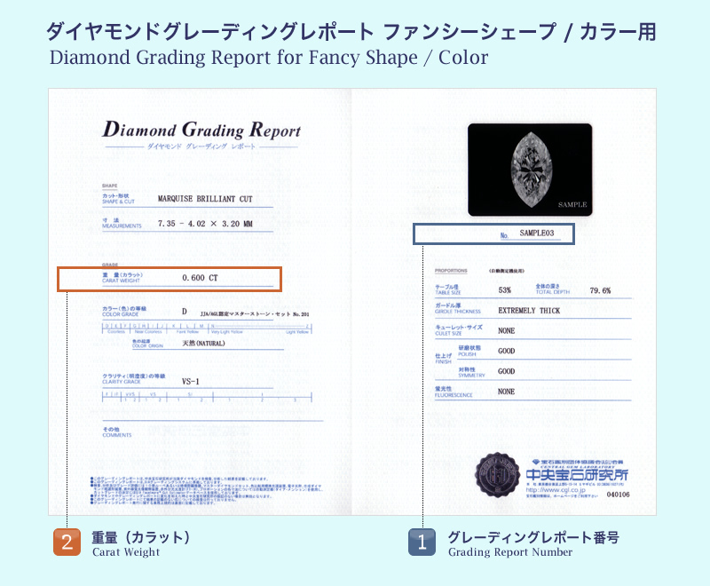 CGLダイヤモンドグレーディングレポートサービス｜中央宝石研究所