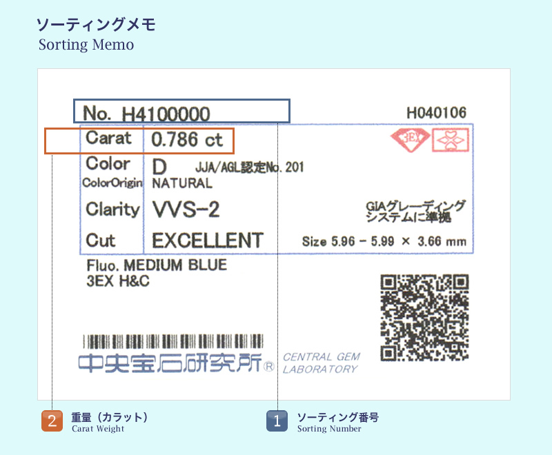 ディズニープリンセスのベビーグッズも大集合 中央宝石研究所ソーティング済み ダイヤ ルース0.531ct F vs2 blog.ipn.com.ar