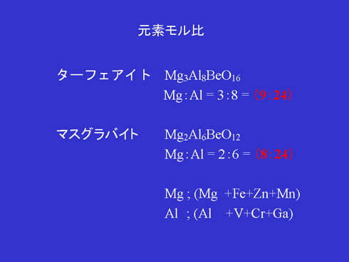 表２：モル比