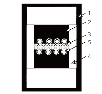 図７：小粒ダイヤモンド合成のための試料構成