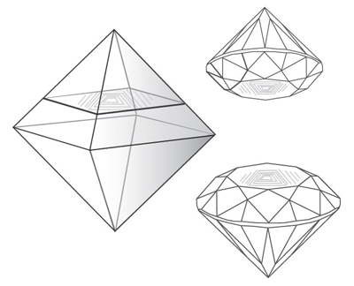 Fig.4 ツインダイヤモンドの模式図。ひとつの原石からカット研磨された２つのダイヤモンドは相似形のルミネッセンス像を示す