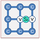 2-15-SiV-RGB72