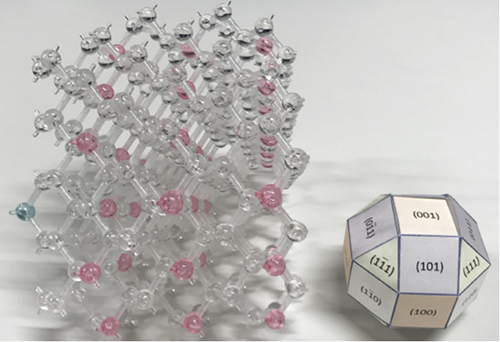 図５．モルタロウで作成した結晶模型と付録図の展開図で作った面表示模型