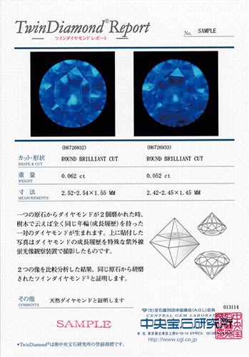 図６． CGLが発行するツインダイヤモンドⓇレポート