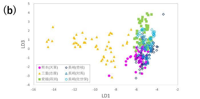 CGL通信60-真珠-図5b (700 x 347)