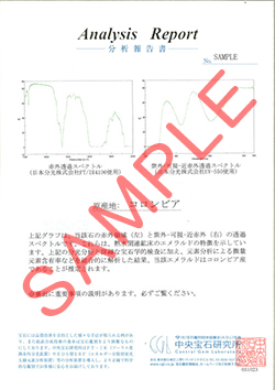 エメラルドの産地鑑別レポート