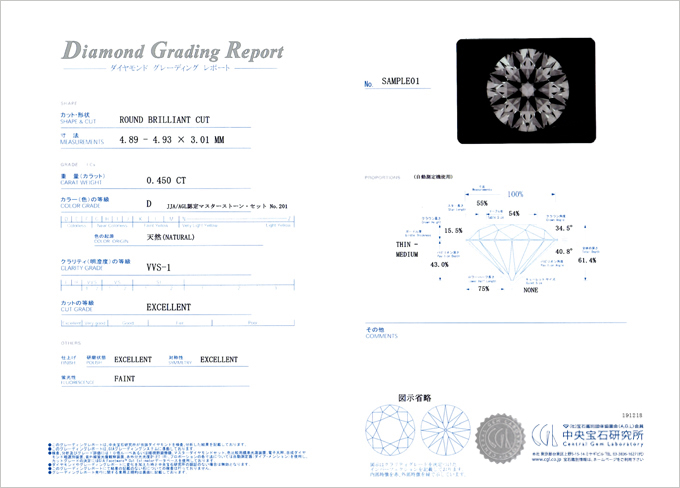グレーディングレポートについて｜中央宝石研究所（CGL）